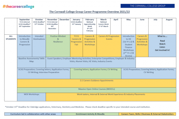 education jobs cornwall uk